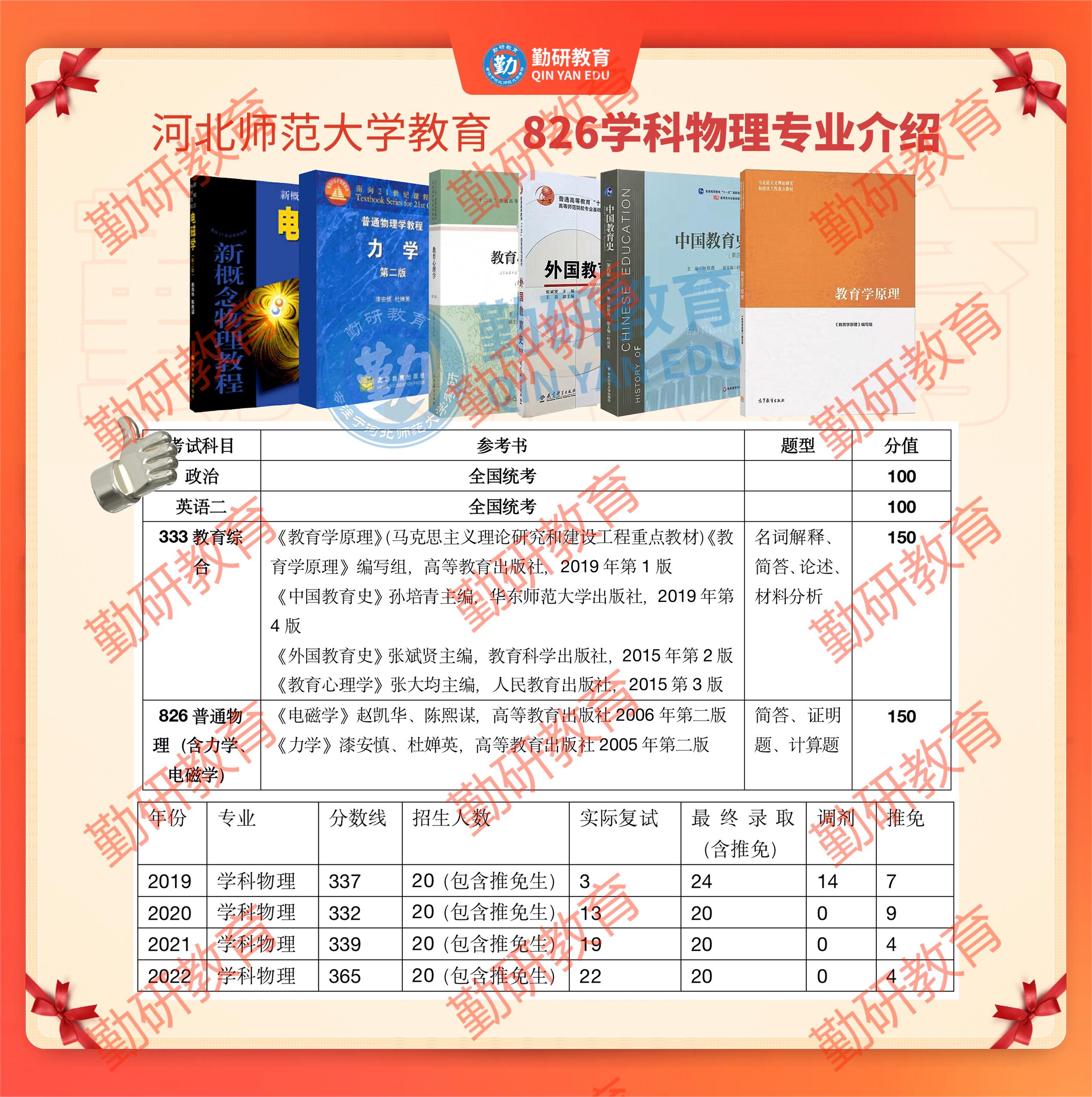 826学科物理.jpg