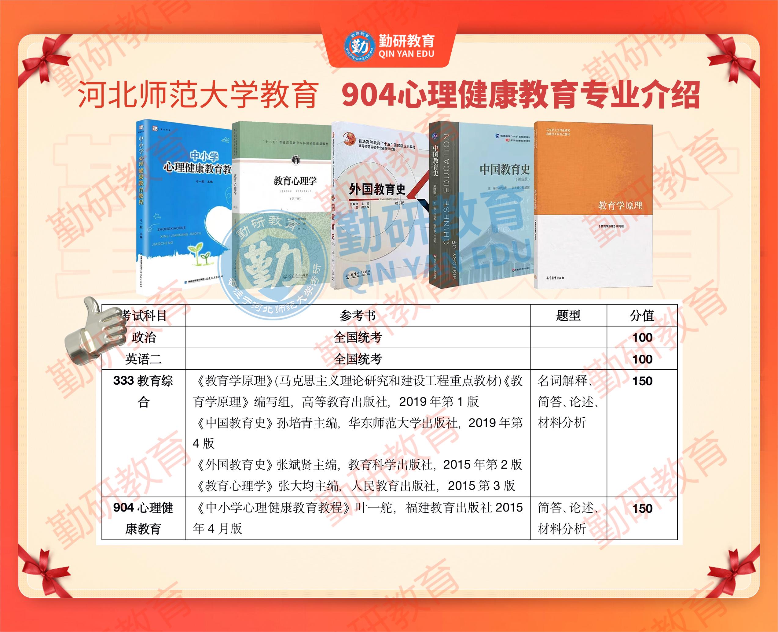 904心理健康教育.jpg