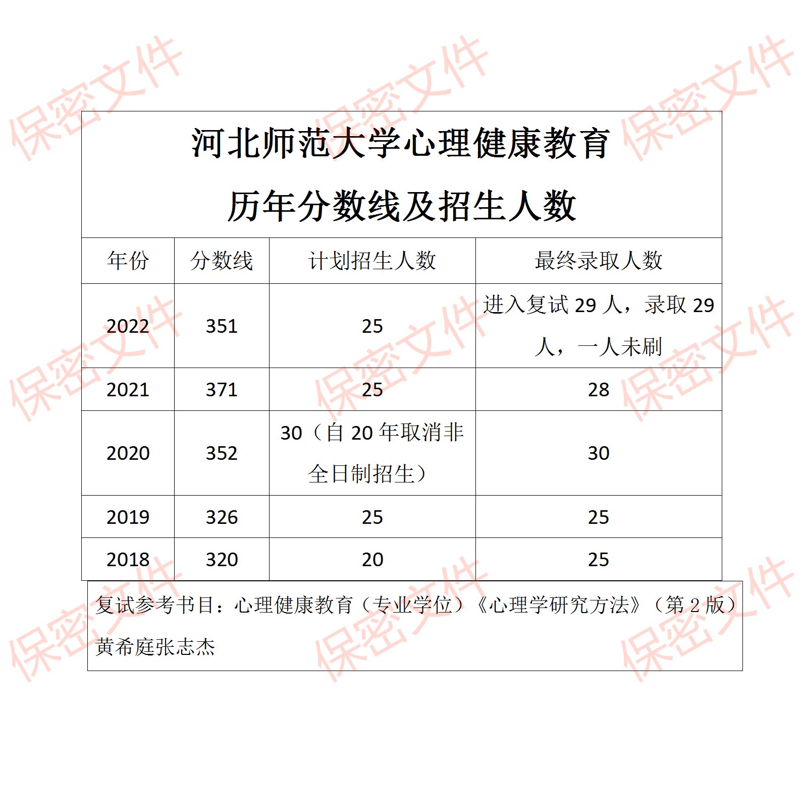 21更新心理健康教育知乎问答_01.png