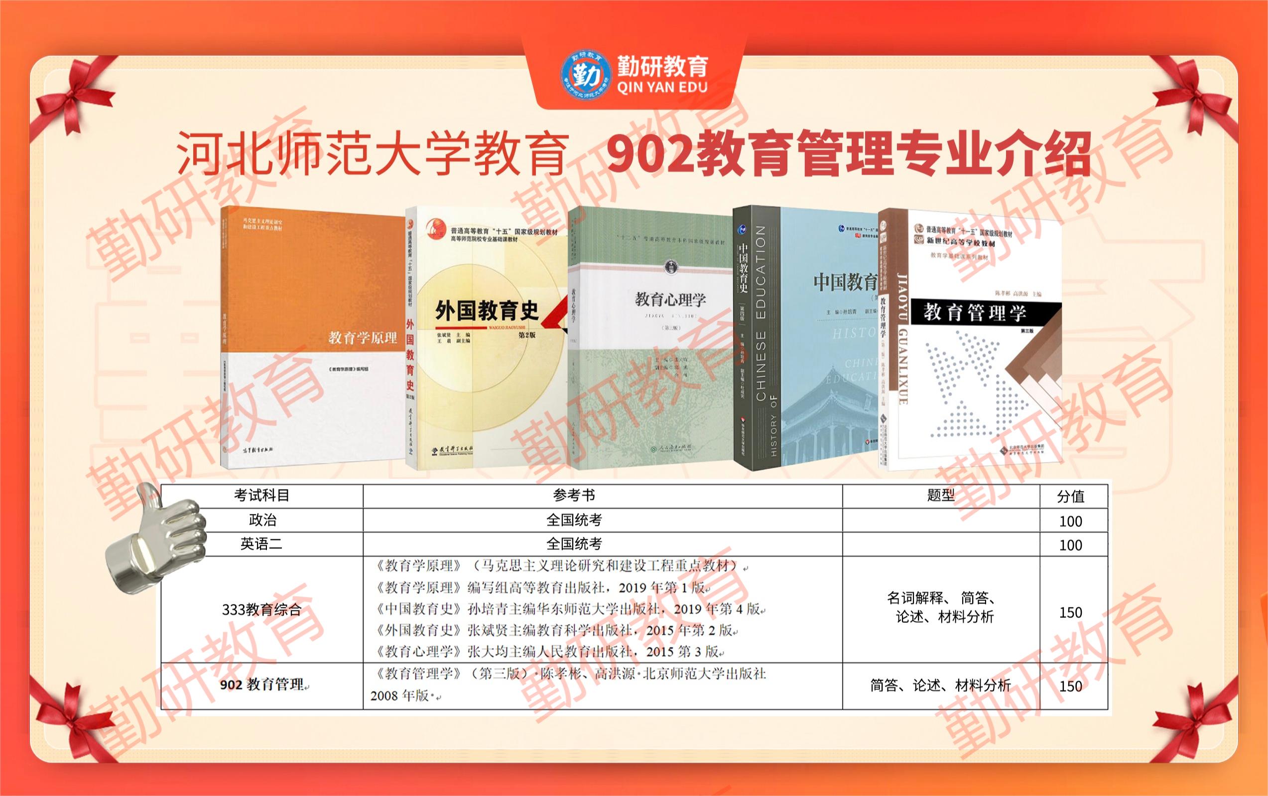 902教育管理学.jpg