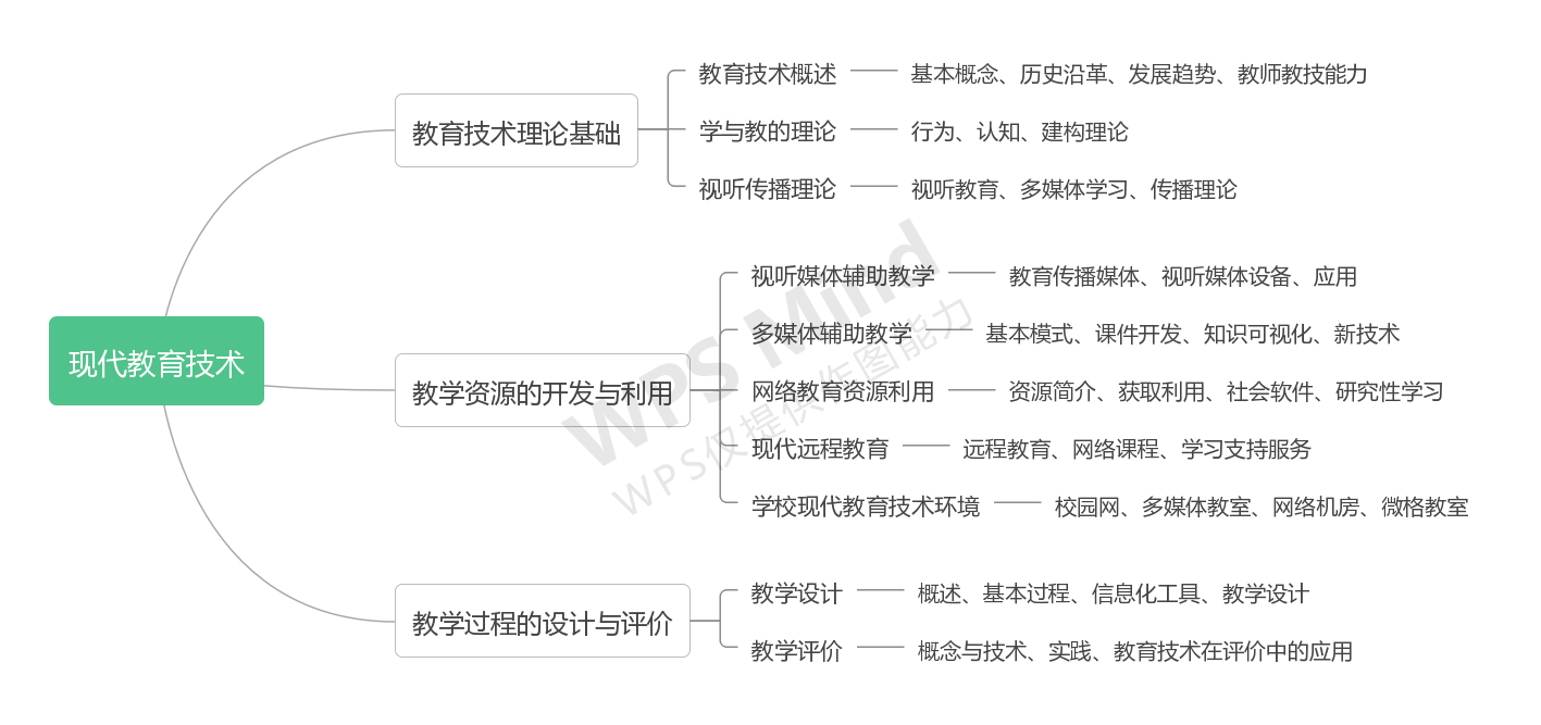 P29e7b67a0cb942cd95d23b310821797c.png