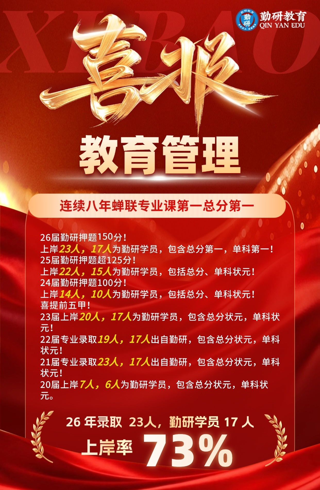 教育管理.jpg